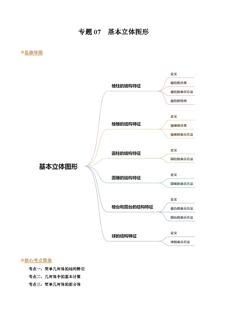 【寒假作业】高中数学 高一寒假巩固提升训练 专题07+基本立体图形+(四大考点)-练习01