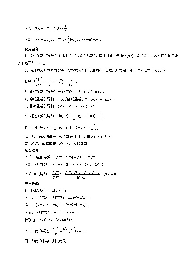 【寒假作业】人教A版2019 高中数学 高二寒假提升训练专题02 导数的运算（十大考点）-练习02