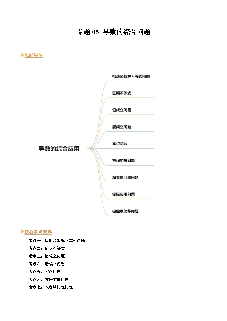 【寒假作业】人教A版2019 高中数学 高二寒假提升训练专题05 导数的综合问题（九大考点）-练习01