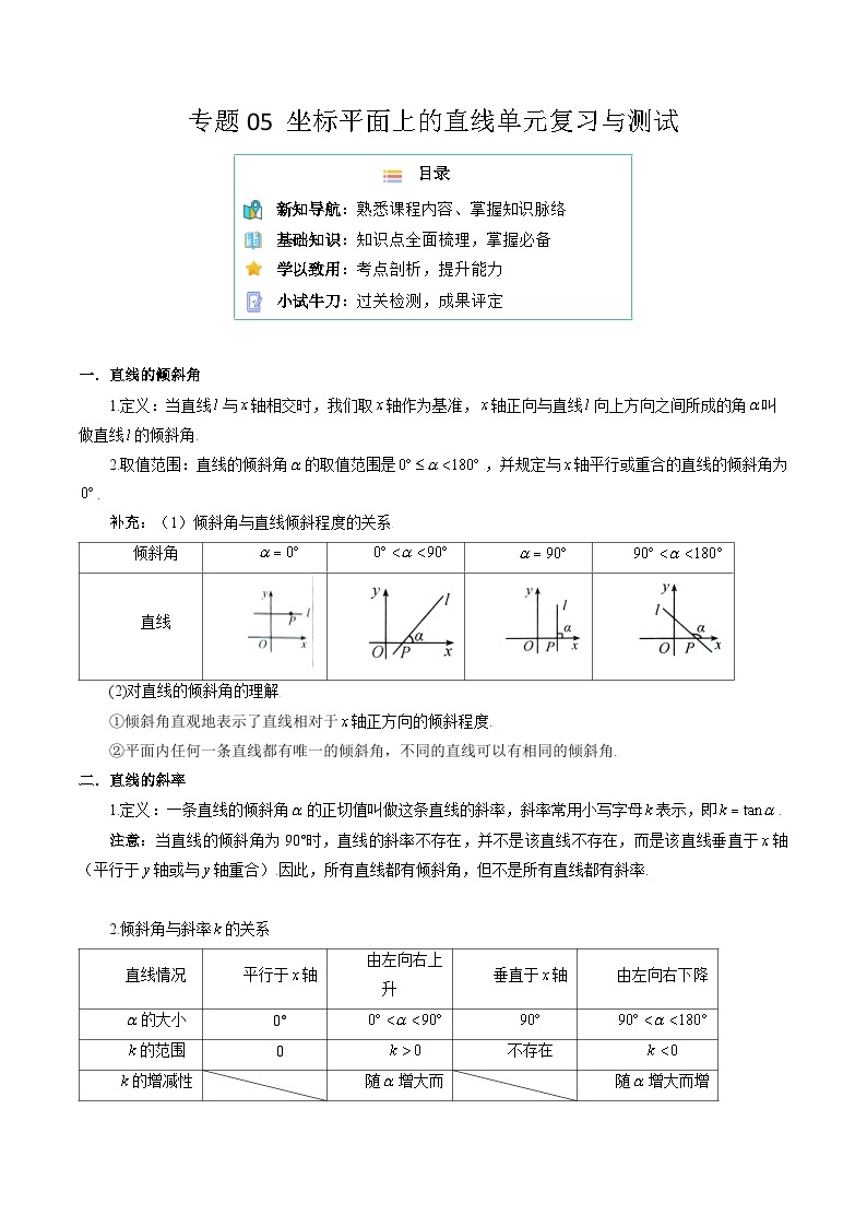 【寒假作业】沪教版2020 高中数学 高二寒假巩固提升训练 专题05+坐标平面上的直线单元复习与测试-练习.zip01