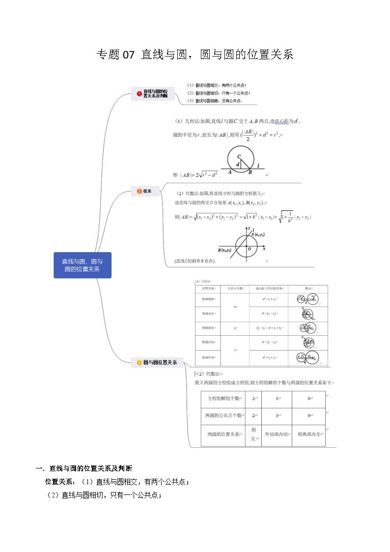 【寒假作业】沪教版2020 高中数学 高二寒假巩固提升训练 专题07直线与圆，圆与圆的位置关系（五大考点+过关检测）-练习.zip01