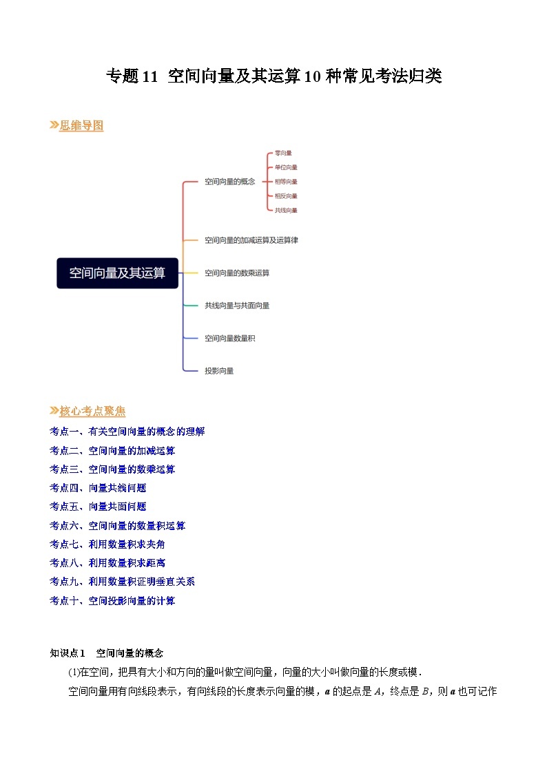 【寒假作业】苏教版2019 高中数学 高二寒假巩固提升训练 专题11+空间向量及其运算11种常见考法归类-练习.zip01