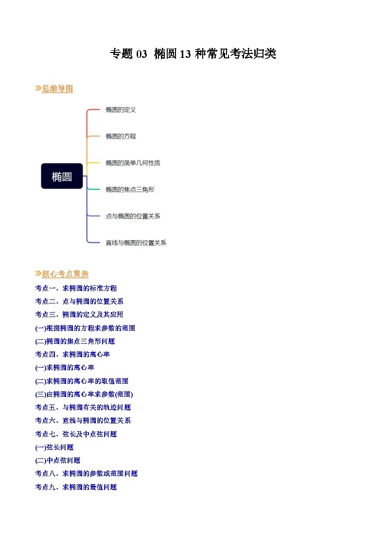 【寒假作业】苏教版2019 高中数学 高二寒假巩固提升训练 复习专题03+椭圆13种常见考法归类-练习.zip01