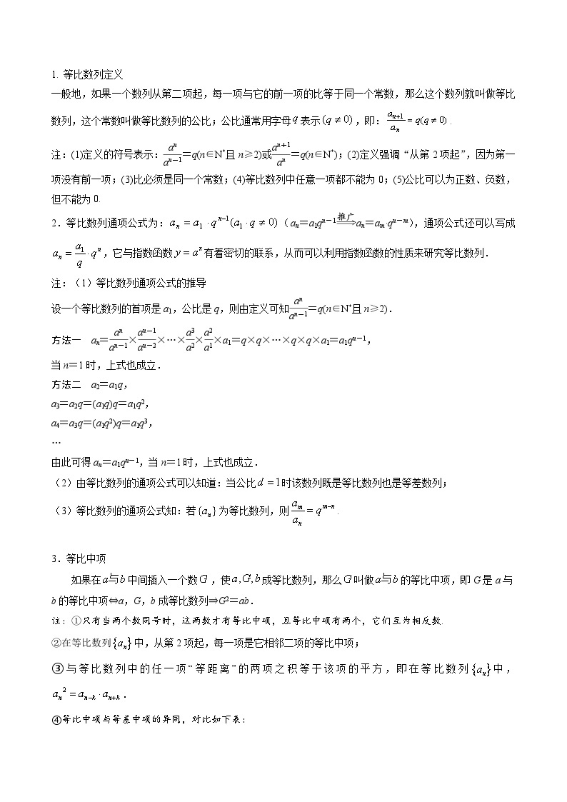 【寒假作业】苏教版2019 高中数学 高二寒假巩固提升训练 复习专题07+等比数列及其前n项和6种常见考法归类-练习.zip02