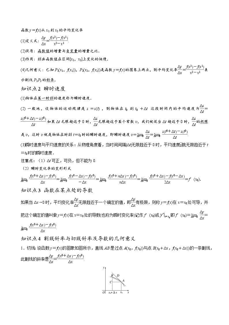 【寒假作业】苏教版2019 高中数学 高二寒假巩固提升训练 复习专题10+导数10种常见考法归类-练习.zip02