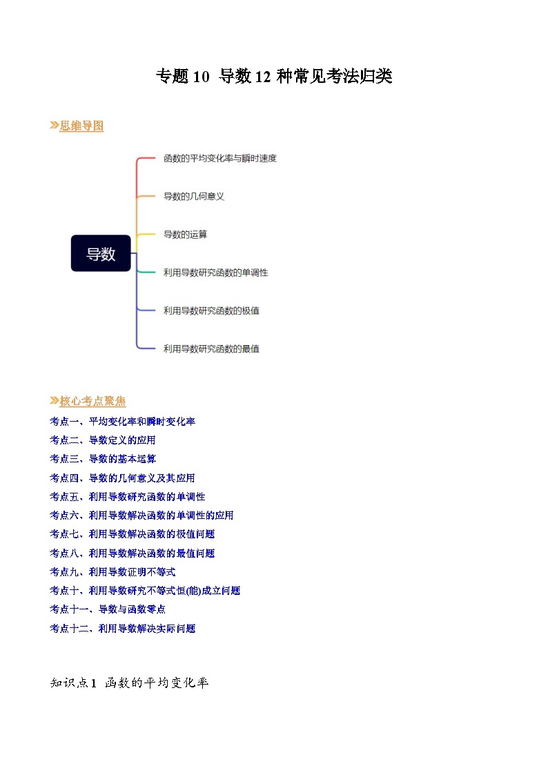 【寒假作业】苏教版2019 高中数学 高二寒假巩固提升训练 复习专题10+导数10种常见考法归类-练习.zip01