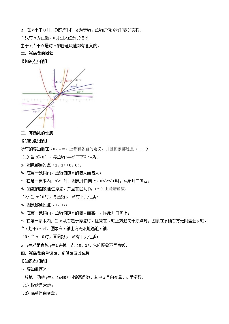 【寒假作业】（沪教版2020）高中数学 高一寒假巩固提升训练 专题01幂函数、指数函数与对数函数全章复习攻略与难点强化训练-练习.zip02