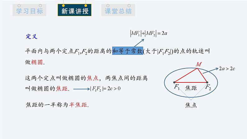 3.1.1 椭圆及其标准方程 课件高二数学人教A版(2019)选择性必修1第5页
