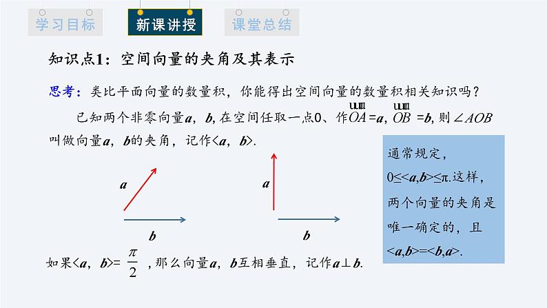 1.1.2 空间向量的数量积运算 课件高二数学人教A版(2019)选择性必修1第3页