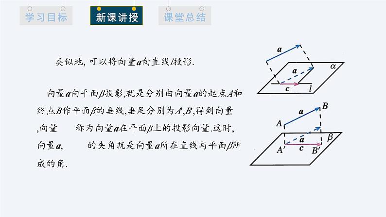 1.1.2 空间向量的数量积运算 课件高二数学人教A版(2019)选择性必修1第6页