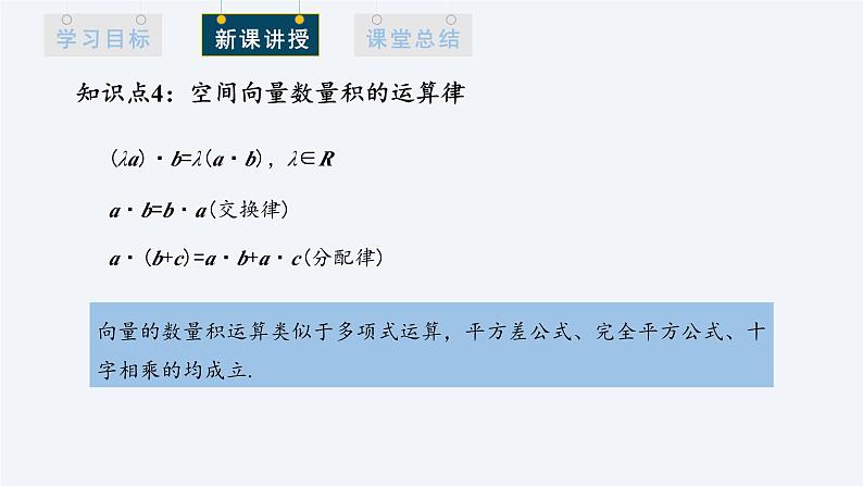 1.1.2 空间向量的数量积运算 课件高二数学人教A版(2019)选择性必修1第7页