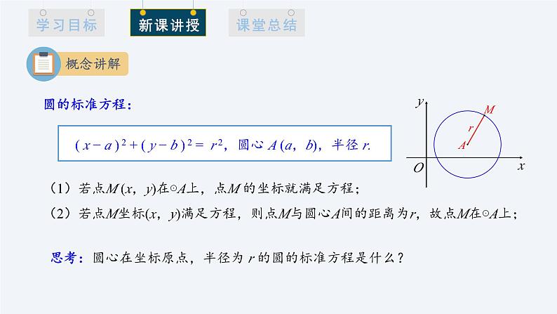 2.4.1 圆的标准方程 课件高二数学人教A版(2019)选择性必修106