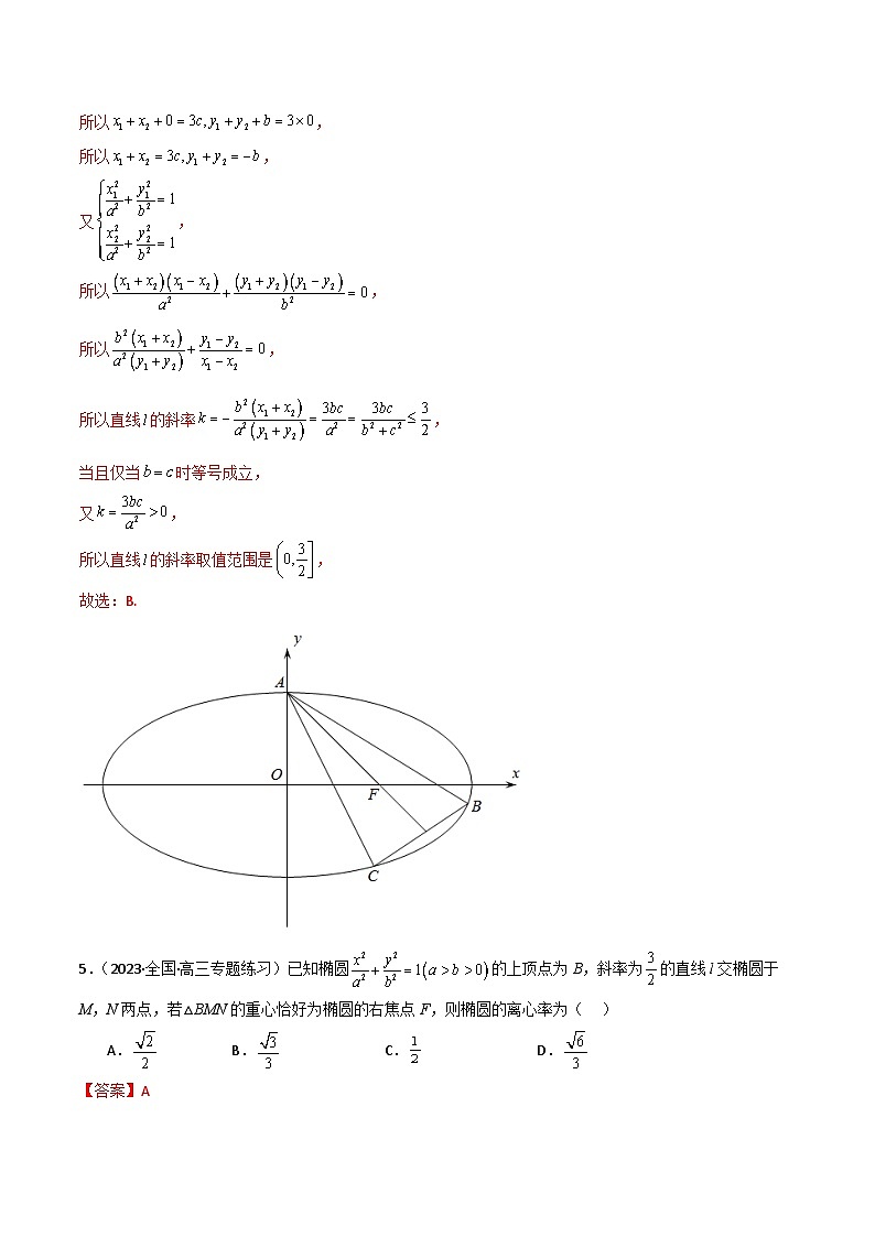 9.2 椭圆(精练)(解析版)第3页