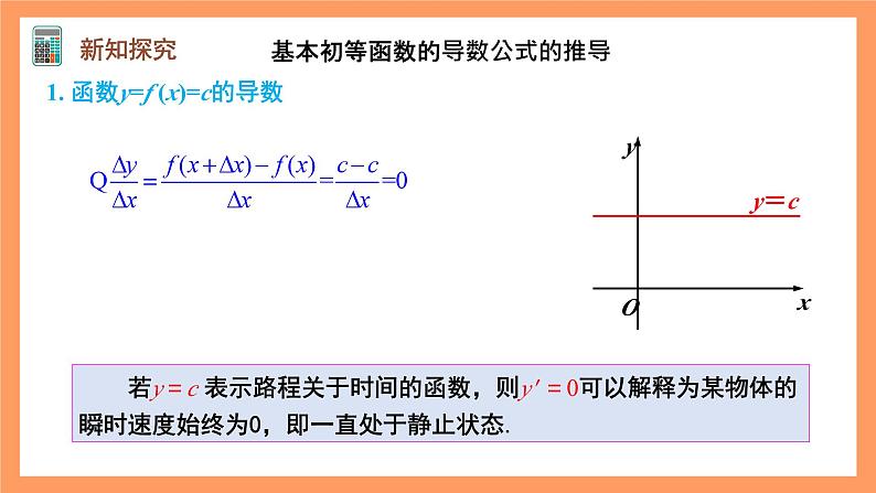 人教A版(2019)高中数学选修二 5.2.1《基本初等函数的导数》第一课时 课件06