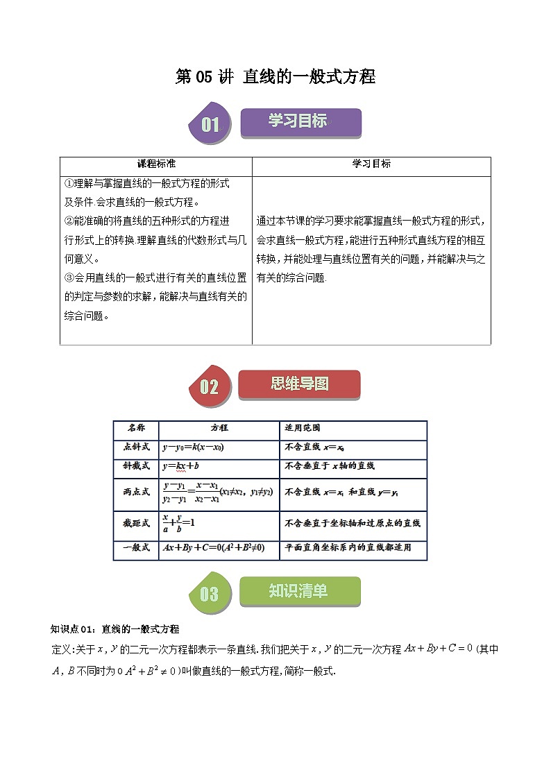 第05讲 直线的一般式方程-高二数学同步热点题型导与练(人教A版选择性必修第一册)01