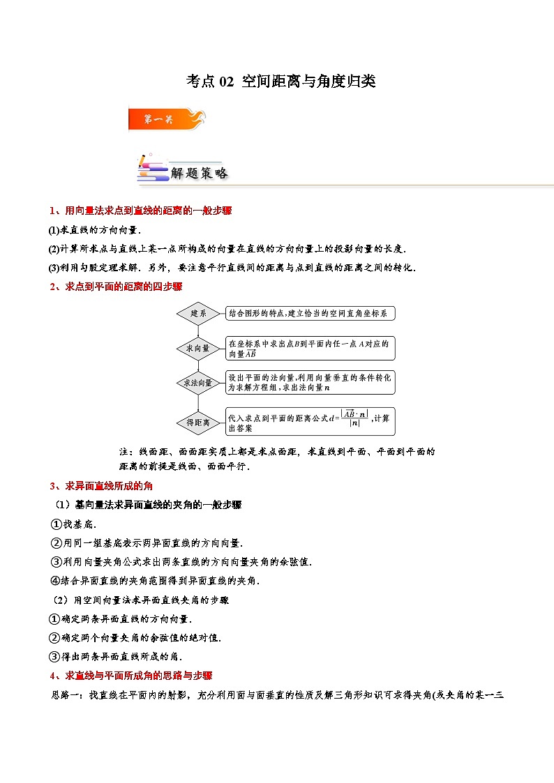 考点02 空间距离与角度归类-高二数学题型归纳与解题策略(人教A版选择性必修第一册)(解析版)第1页