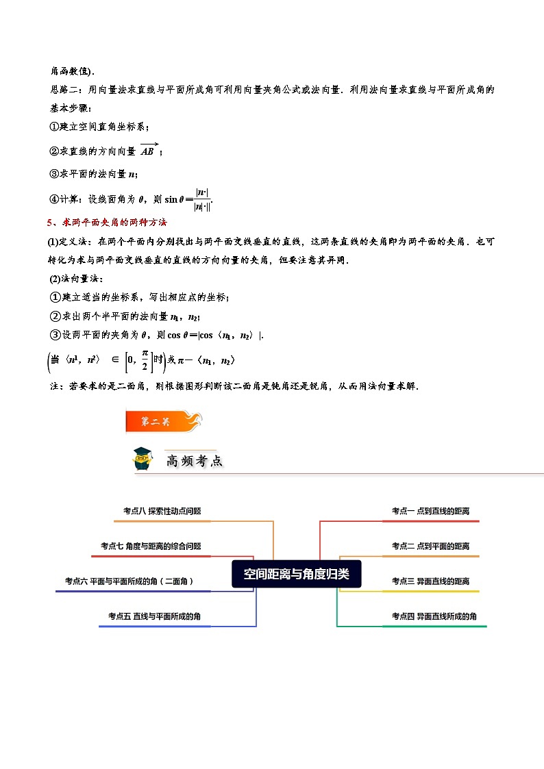 考点02 空间距离与角度归类-高二数学题型归纳与解题策略(人教A版选择性必修第一册)(原卷版)第2页