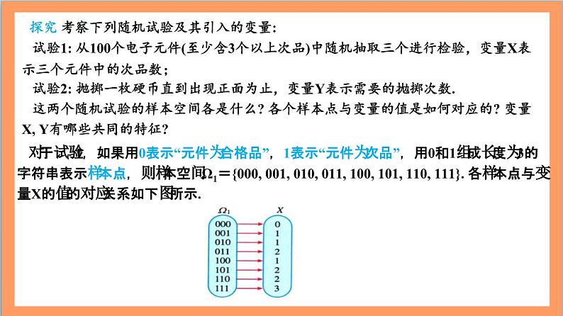 7.2《 离散型随机变量及其分布列》课件+分层练习(含答案解析)-人教版高中数学选修三06