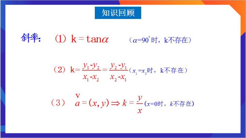 2.2.1《直线的点斜式方程》课件+分层作业（含答案解析）-人教版高中数学选修一05