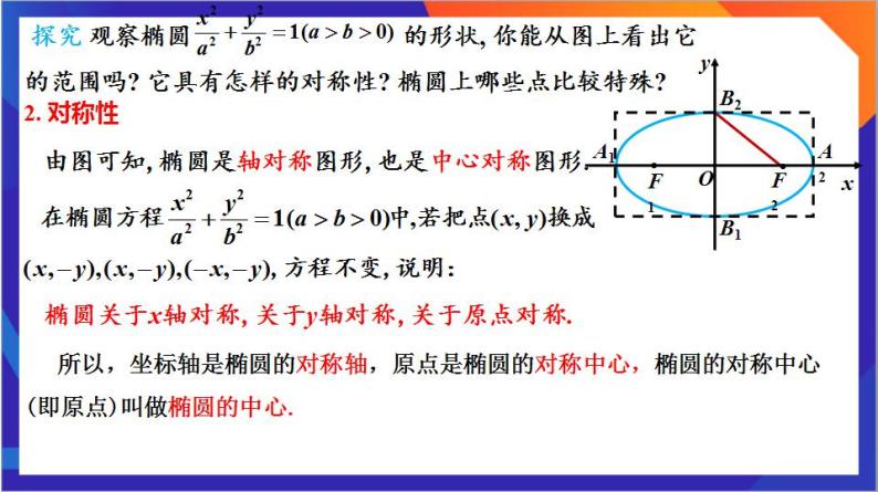 3.1.2《椭圆的简单几何性质》（第1课时）课件+分层作业（含答案解析）-人教版高中数学选修一05