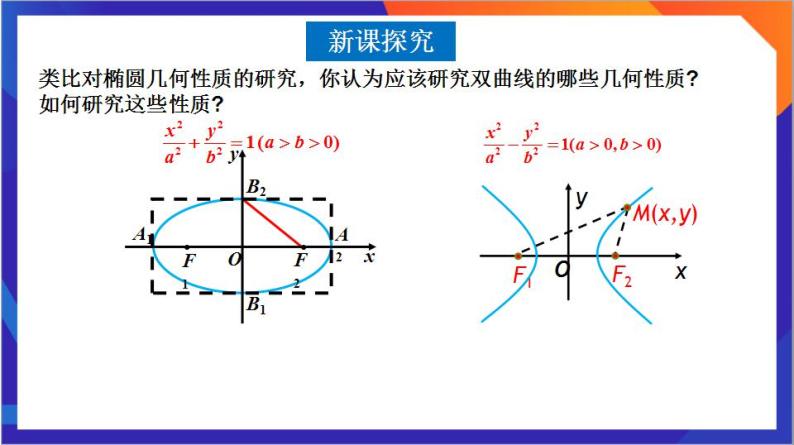 3.2.2《双曲线的简单几何性质》（第1课时）课件+分层作业（含答案解析）-人教版高中数学选修一05