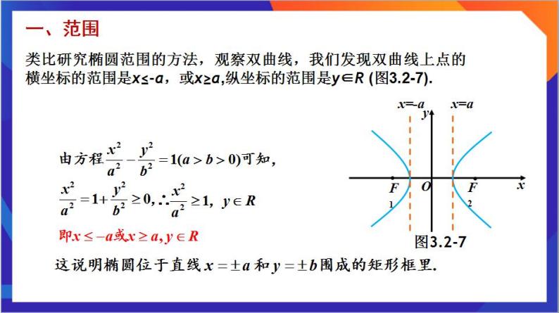 3.2.2《双曲线的简单几何性质》（第1课时）课件+分层作业（含答案解析）-人教版高中数学选修一06