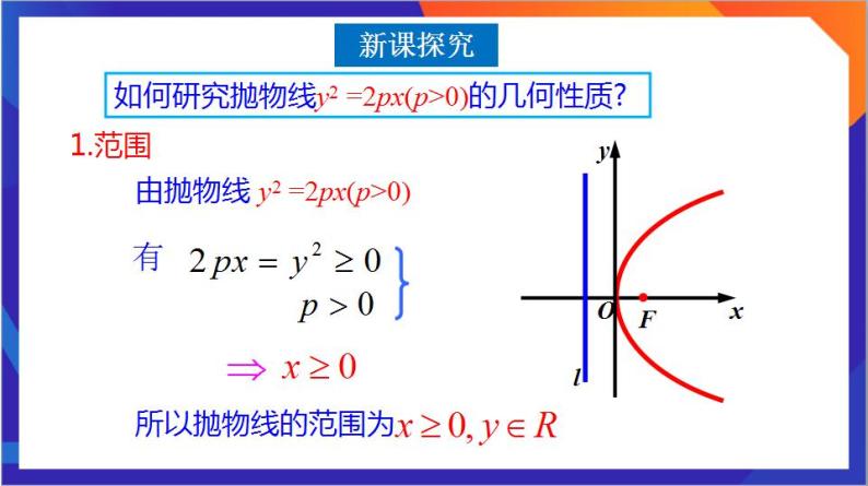 3.3.2《抛物线的简单几何性质》（第1课时）课件+分层作业（含答案解析）-人教版高中数学选修一06