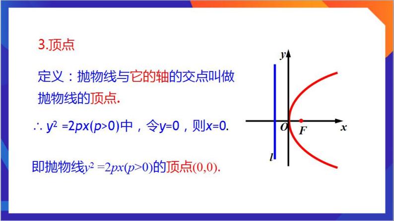 3.3.2《抛物线的简单几何性质》（第1课时）课件+分层作业（含答案解析）-人教版高中数学选修一08