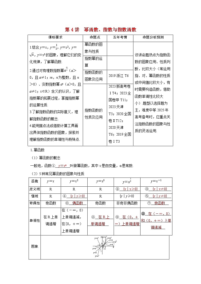 备考2024届高考数学一轮复习讲义第二章函数第4讲幂函数指数与指数函数第1页