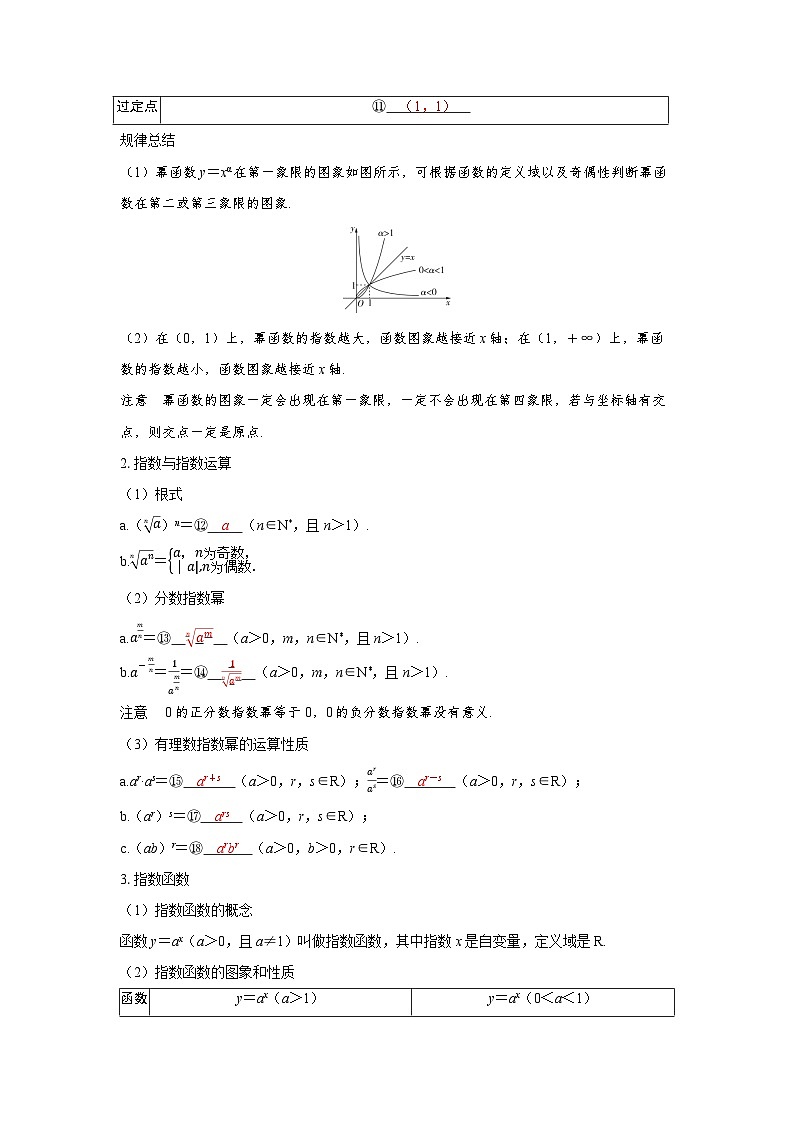 备考2024届高考数学一轮复习讲义第二章函数第4讲幂函数指数与指数函数第2页