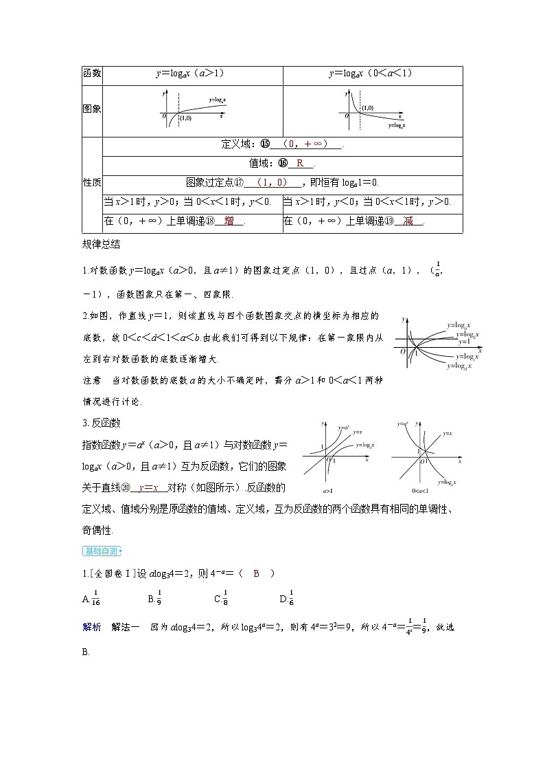 备考2024届高考数学一轮复习讲义第二章函数第5讲对数与对数函数第2页