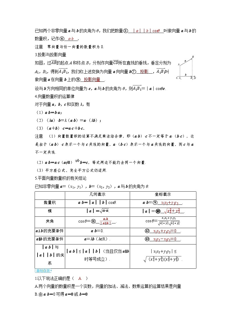 備考2024屆高考數(shù)學(xué)一輪復(fù)習(xí)講義第六章平面向量復(fù)數(shù)第3講平面向量的數(shù)量積及應(yīng)用第2頁(yè)