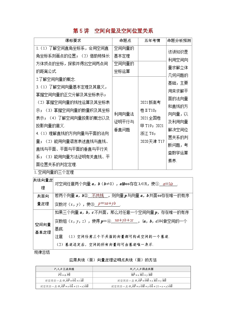 备考2024届高考数学一轮复习讲义第七章立体几何与空间向量第5讲空间向量及空间位置关系01