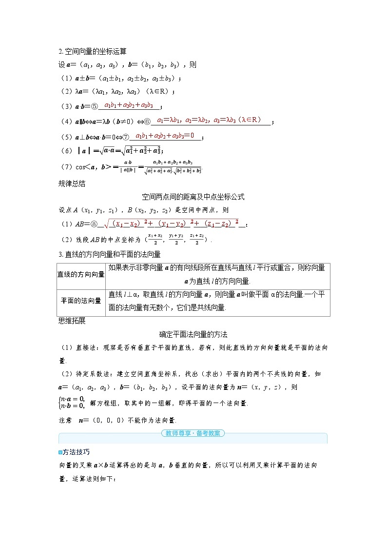 备考2024届高考数学一轮复习讲义第七章立体几何与空间向量第5讲空间向量及空间位置关系02