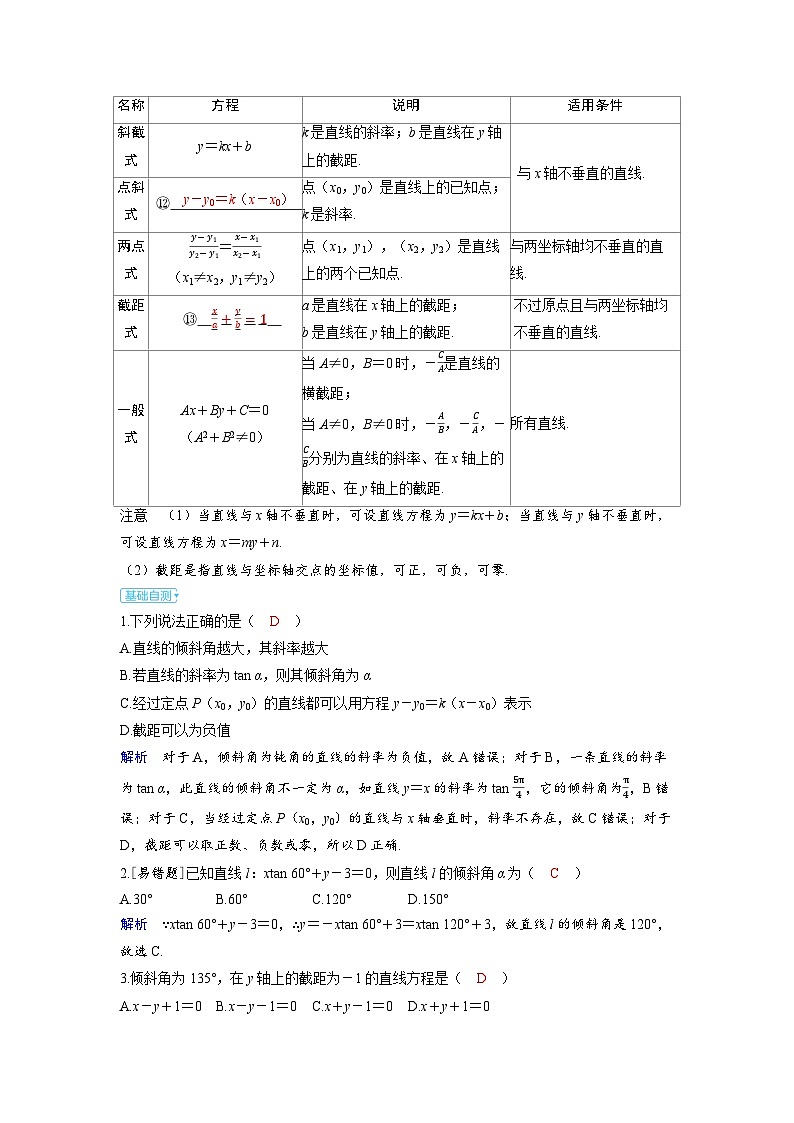 备考2024届高考数学一轮复习讲义第八章平面解析几何第1讲直线的方程第2页
