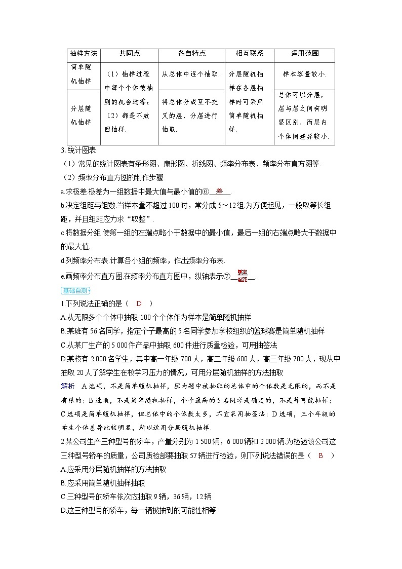 备考2024届高考数学一轮复习讲义第九章统计与成对数据的统计分析第1讲随机抽样统计图表02
