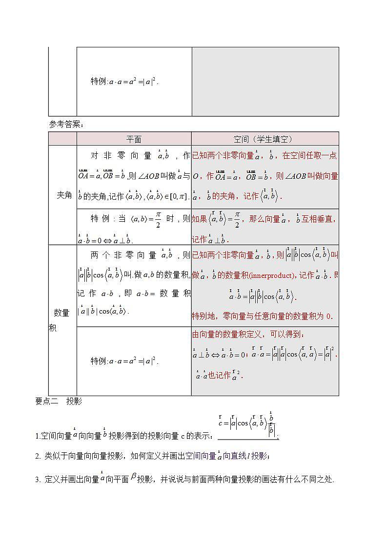 1.1.2《空间向量的数量积 》课件+教案+分层练习+导学案(含答案解析)-人教版高中数学选修一02