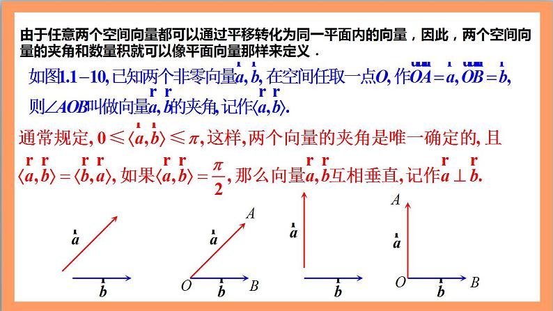 1.1.2《空间向量的数量积 》课件+教案+分层练习+导学案(含答案解析)-人教版高中数学选修一05