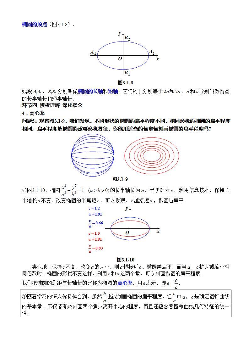 3.1.2《椭圆的简单几何性质》（第1课时）课件+教案+分层练习+导学案（含答案解析）-人教版高中数学选修一03