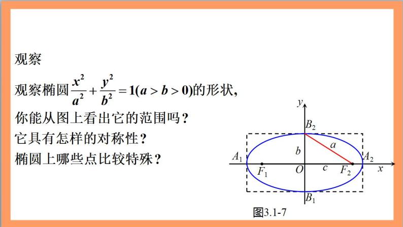 3.1.2《椭圆的简单几何性质》（第1课时）课件+教案+分层练习+导学案（含答案解析）-人教版高中数学选修一05