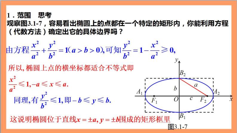 3.1.2《椭圆的简单几何性质》（第1课时）课件+教案+分层练习+导学案（含答案解析）-人教版高中数学选修一06