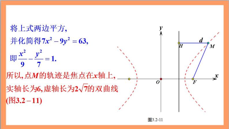 3.2.2《双曲线的简单几何性质》（第2课时）课件+教案+分层练习+导学案（含答案解析）-人教版高中数学选修一08
