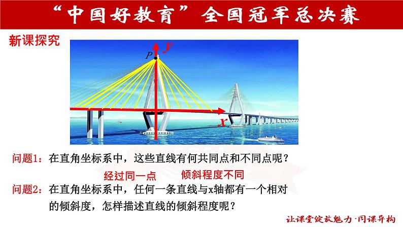 直线的倾斜角与斜率第5页