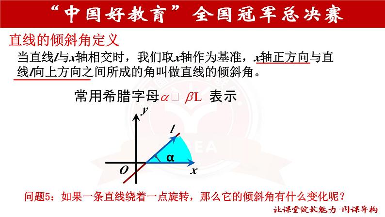 直线的倾斜角与斜率第7页