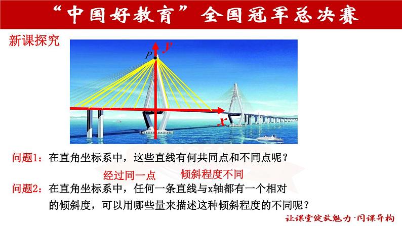 直线的倾斜角与斜率第5页