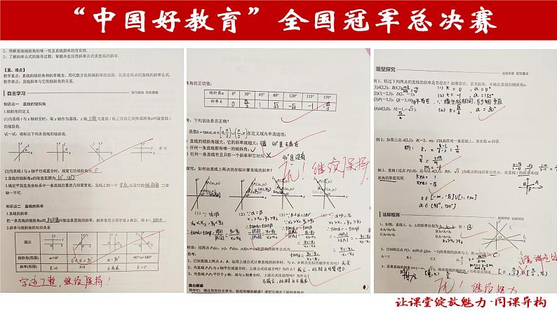 3.1.1直线的倾斜角与斜率     顾霞第4页