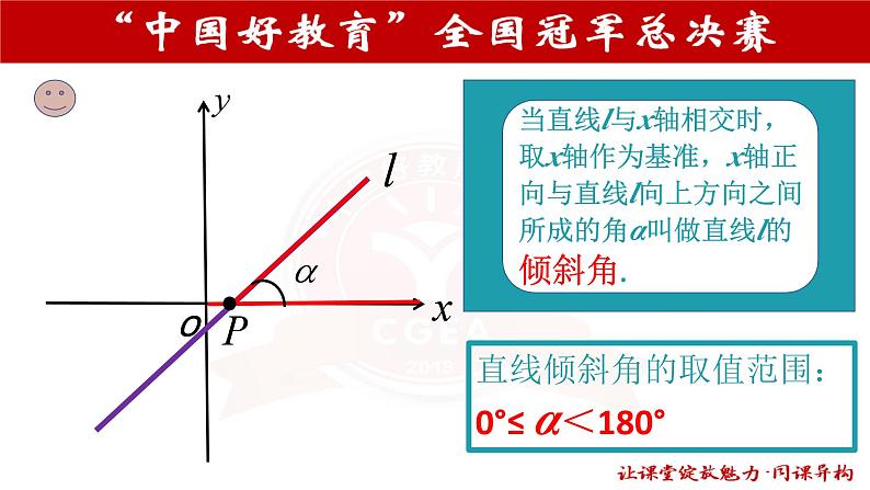3.1.1直线的倾斜角与斜率     顾霞第7页