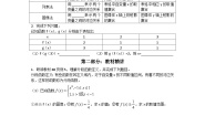 高中数学3.1 函数的概念及其表示导学案及答案