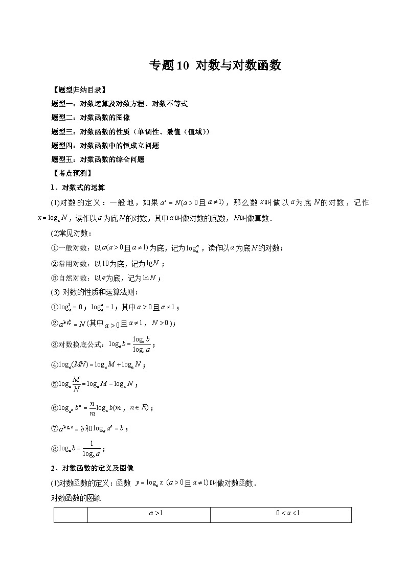 备战2024高考数学艺体生一轮复习40天突破90分讲义word版专题10 对数与对数函数(解析版)第1页