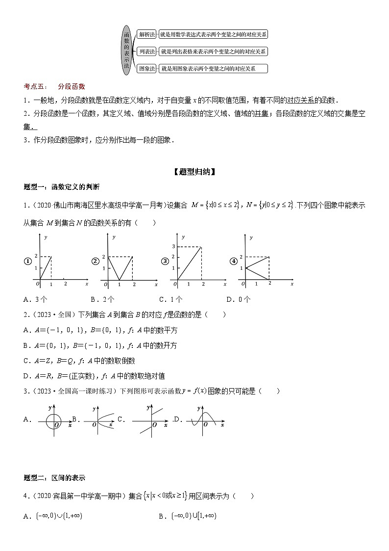 (人教A版2019必修第一册)高一数学《考点•题型 •技巧》精讲与精练高分突破 3.1 函数的概念及其表示【附答案解析】02